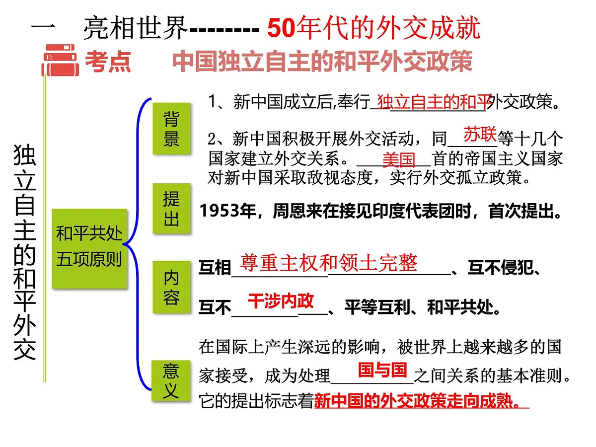 山东省济宁市2025年中考历史复习专题 国防建设与外交成就课件第6页