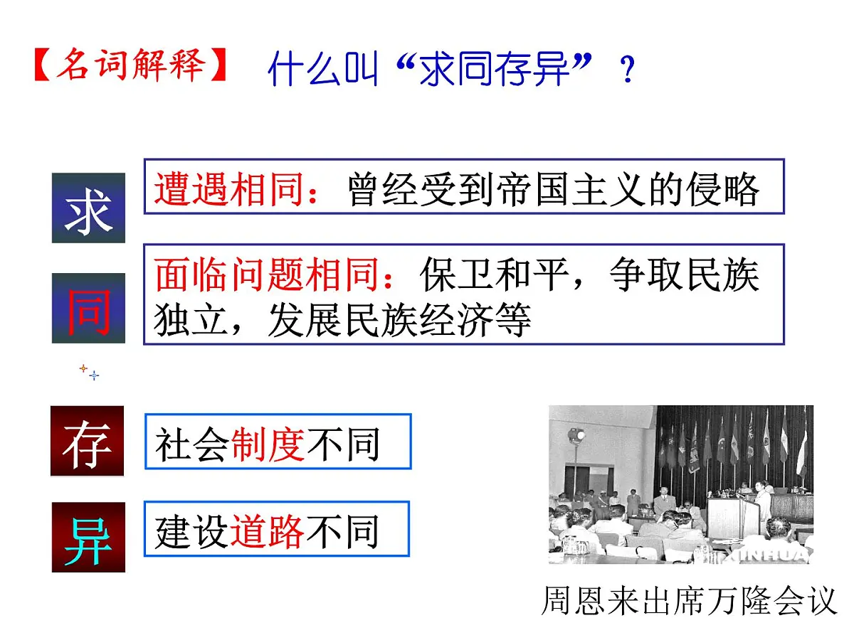 山东省济宁市2025年中考历史复习专题 国防建设与外交成就课件第8页
