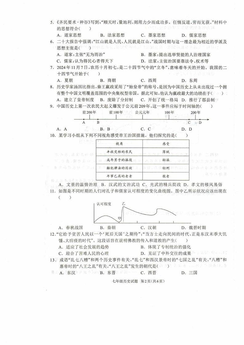 河南省驻马店市平舆县2024-2025学年七年级上学期1月期末历史试题第2页