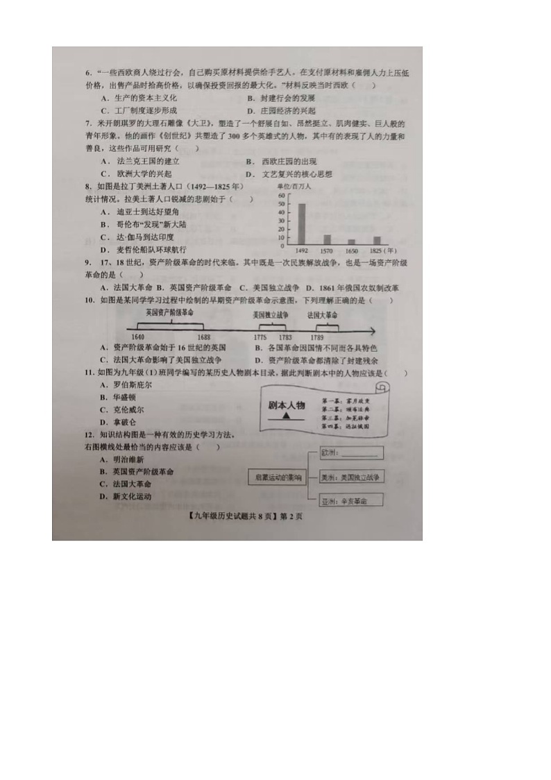 山东省德州市德城区2024-2025学年度第一学期期末考试9年级历史试题第2页