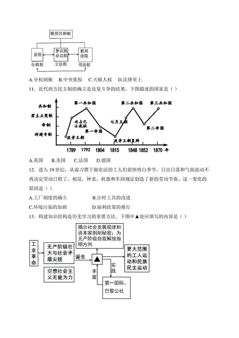 2024~2025学年河南省新乡市九年级上12月期末考试历史试卷(含答案)第3页