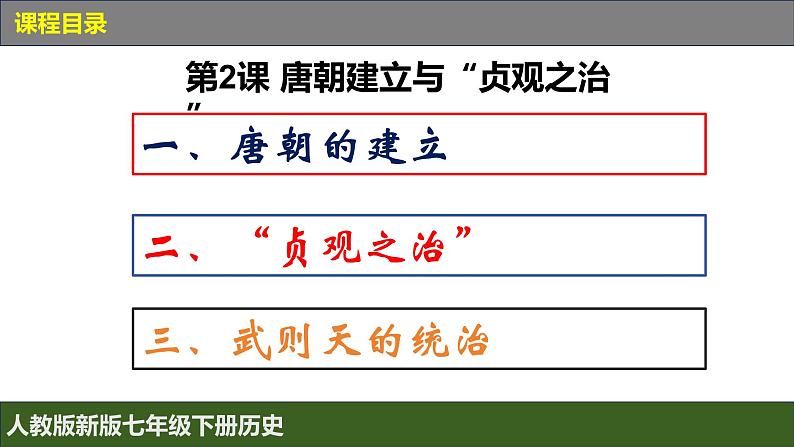 人教版(2024)7下历史第2课《唐朝建立与“贞观之治”》课件第3页