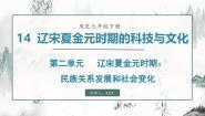 人教版（2024）七年级下册（2024）第二单元 辽宋夏金元时期：民族关系发展和社会变化第14课 辽宋夏金元时期的科技与文化集体备课ppt课件