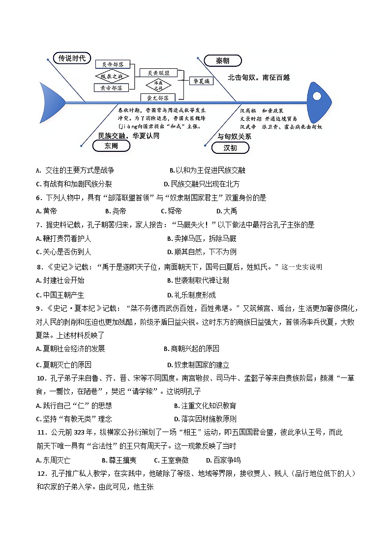 江苏省常熟市2024-2025学年部编版七年级上学期期末质量监测历史试题第2页