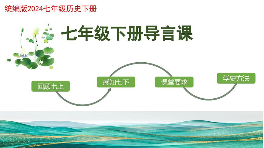 七年級歷史下冊開學(xué)第一課第3頁