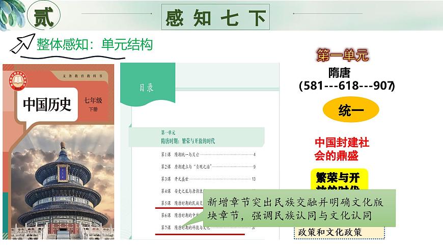 七年級歷史下冊開學(xué)第一課第7頁