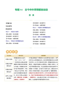 中考历史二轮复习专题04 古今中外思想解放运动(讲练)(解析版)