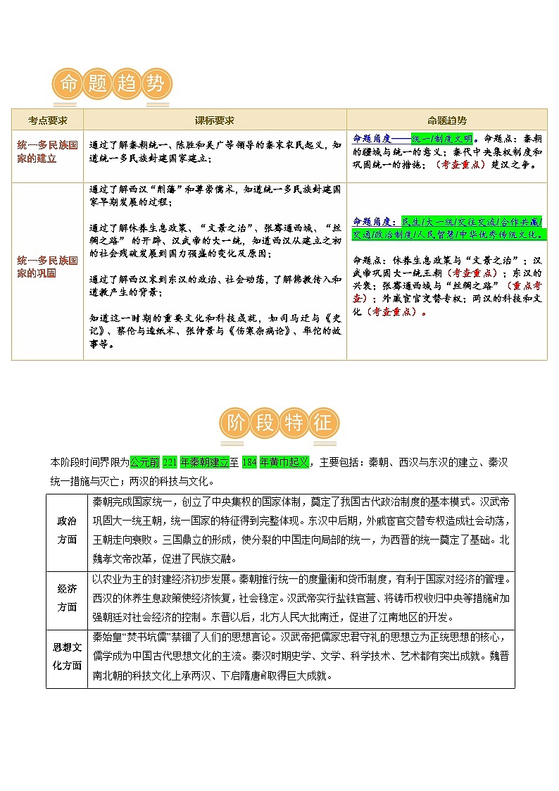 中考历史一轮复习(讲义)专题02 秦汉时期:统一多民族国家的建立和巩固(解析版)第2页