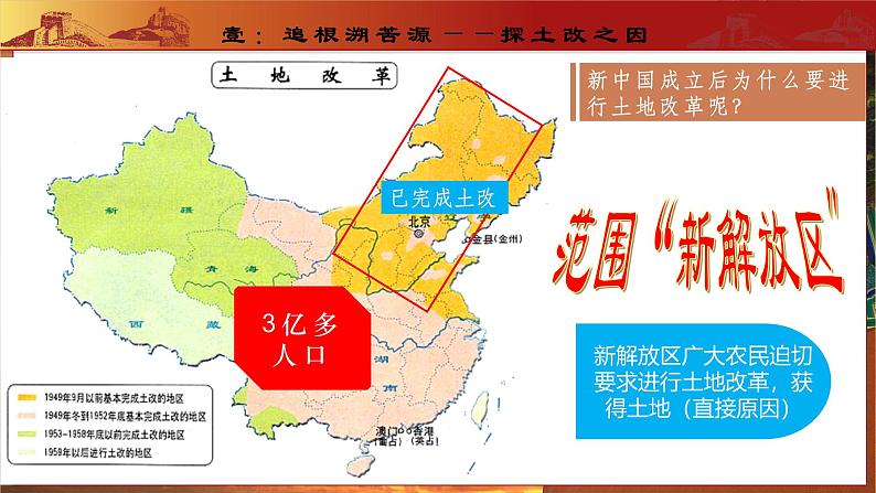 第3课 土地改革(教学课件)第5页
