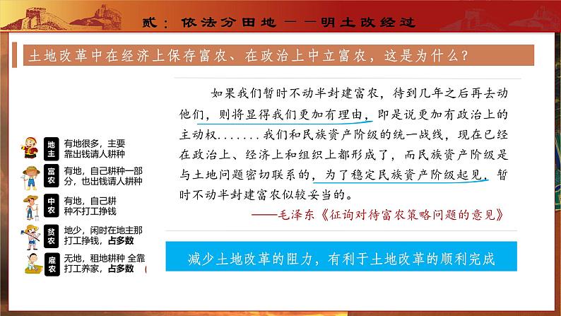第3课 土地改革(教学课件)第8页