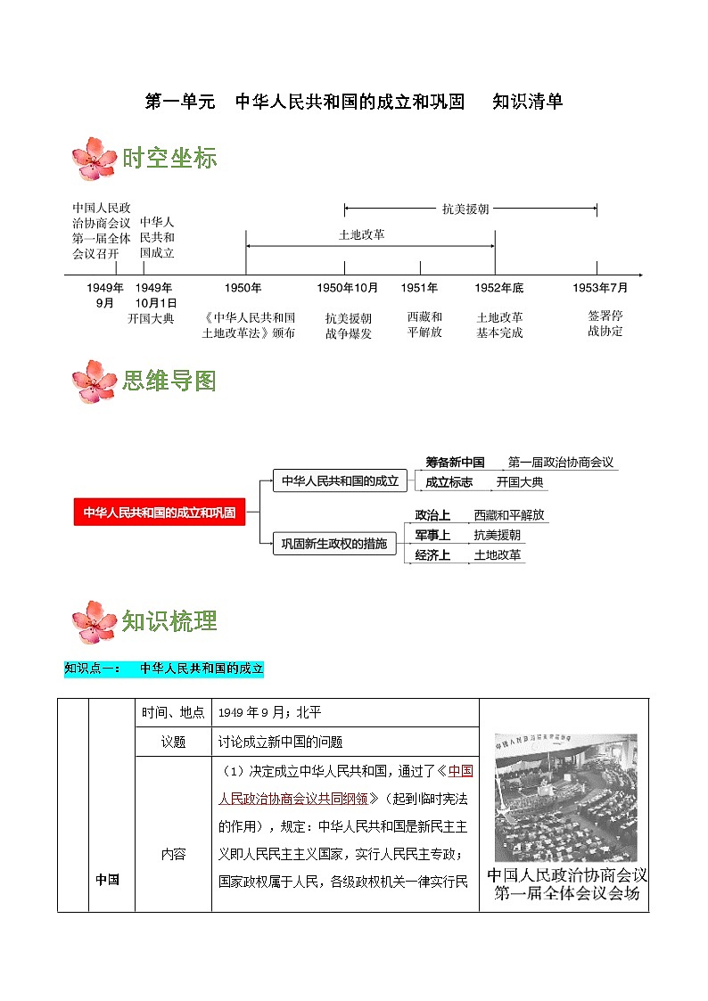 第一单元 中华人民共和国的成立和巩固(知识清单)第1页