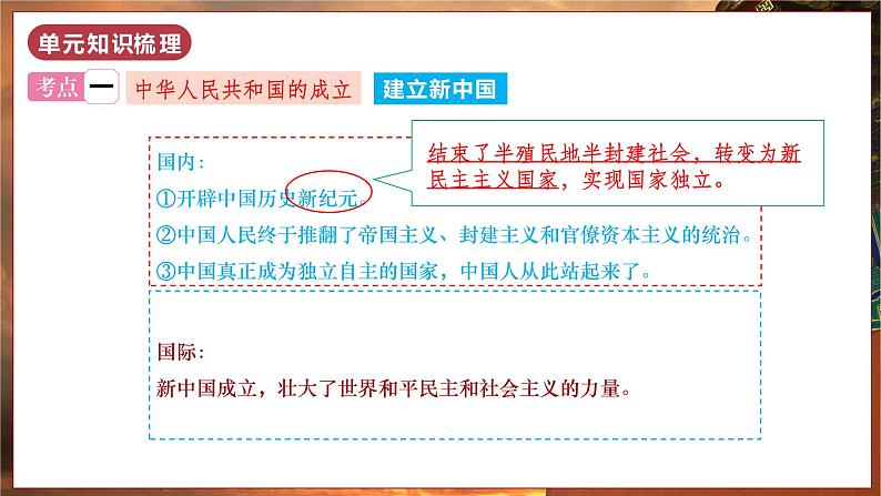 第一单元 中华人民共和国的成立和巩固(单元复习)第6页