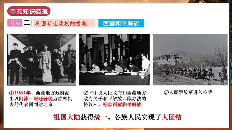 第一单元 中华人民共和国的成立和巩固(单元复习)第8页