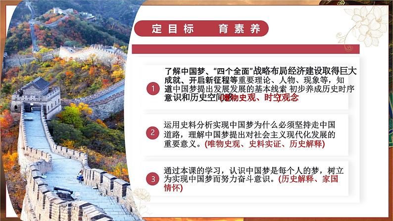 第11课 为实现中国梦而努力奋斗(教学课件) 第3页
