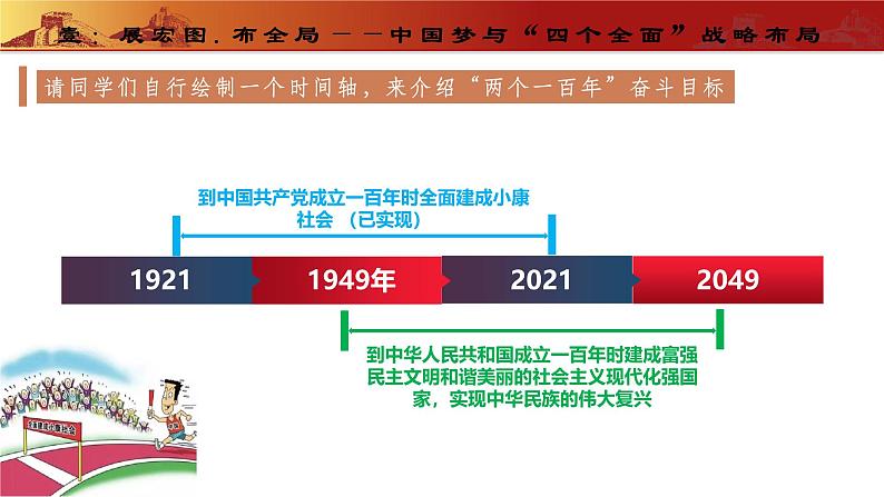 第11课 为实现中国梦而努力奋斗(教学课件) 第6页