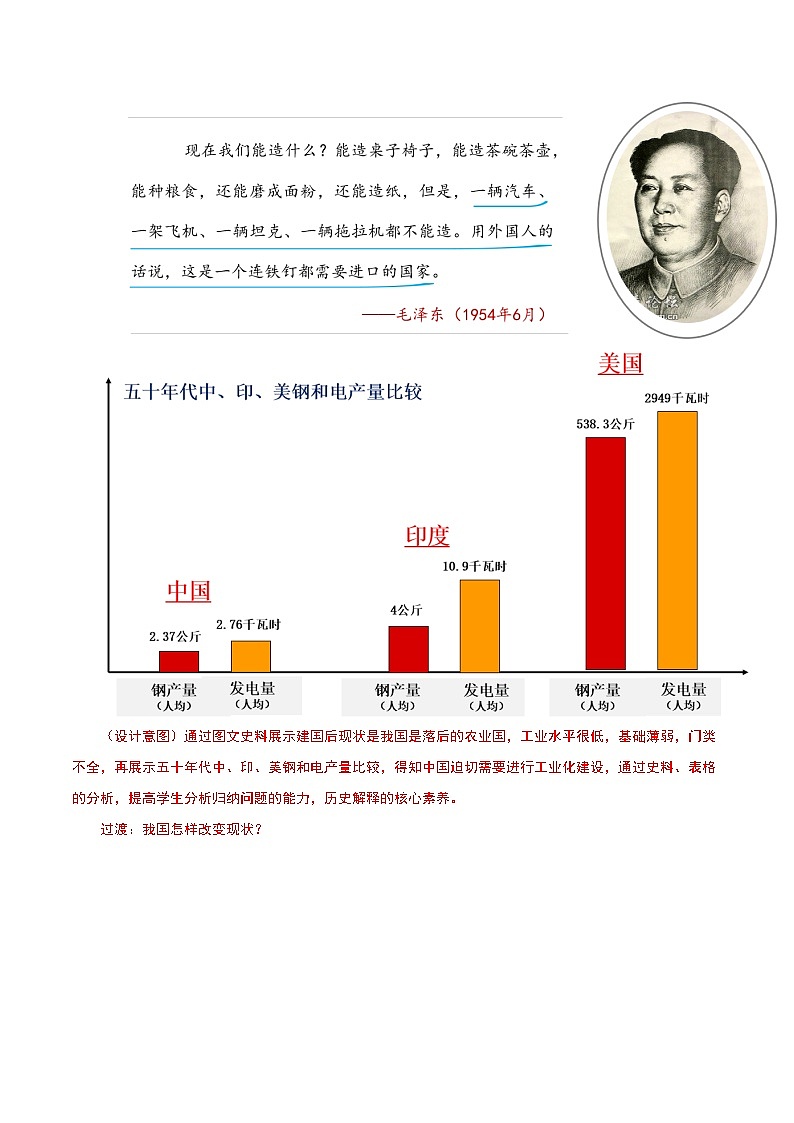 第4课   新中国工业化的起步和人民代表大会制度的确立(教学设计) 第3页