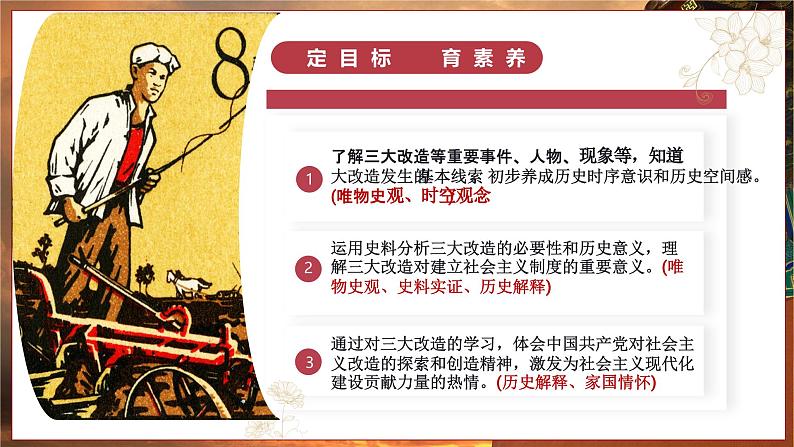 第5课 三大改造(教学课件)第3页