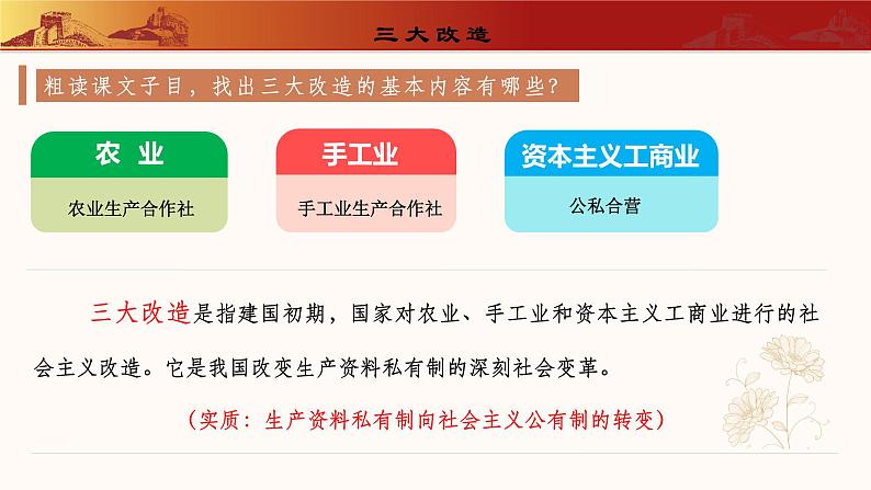 第5课 三大改造(教学课件)第4页