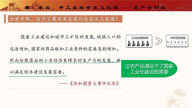 第5课 三大改造(教学课件)第6页