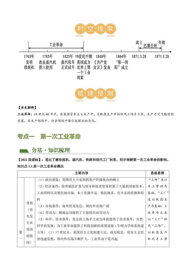 (讲义)专题22 工业革命和国际共产主义运动的兴起(教师版) 2024年中考历史一轮复习讲练测(全国通用)第3页