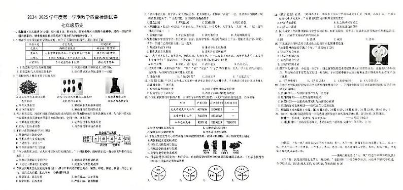 七年级历史试卷(一)(2024—2025第一学期)第1页