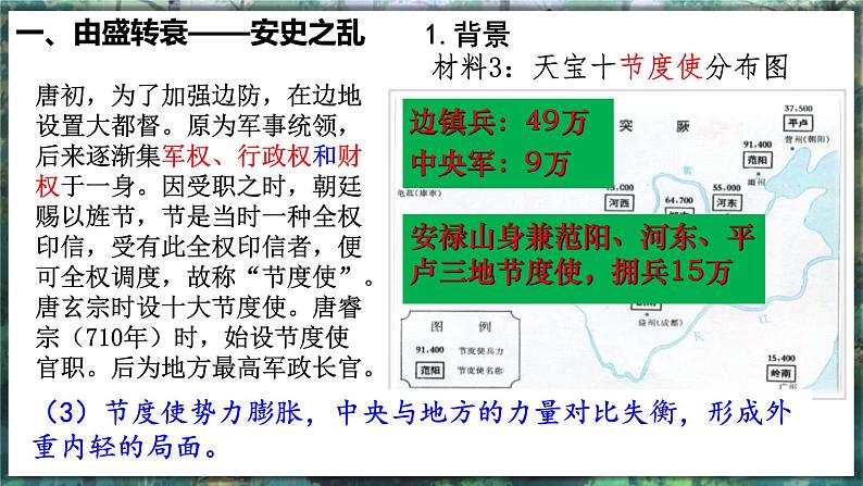 第4课 安史之乱与唐朝衰亡 - 初中历史七年级下册 同步教学课件(人教版2024)第7页