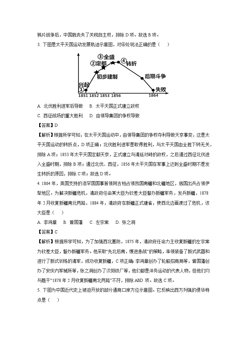 2023~2024学年江苏省苏州市八年级上学期期末历史试卷(解析版)第2页
