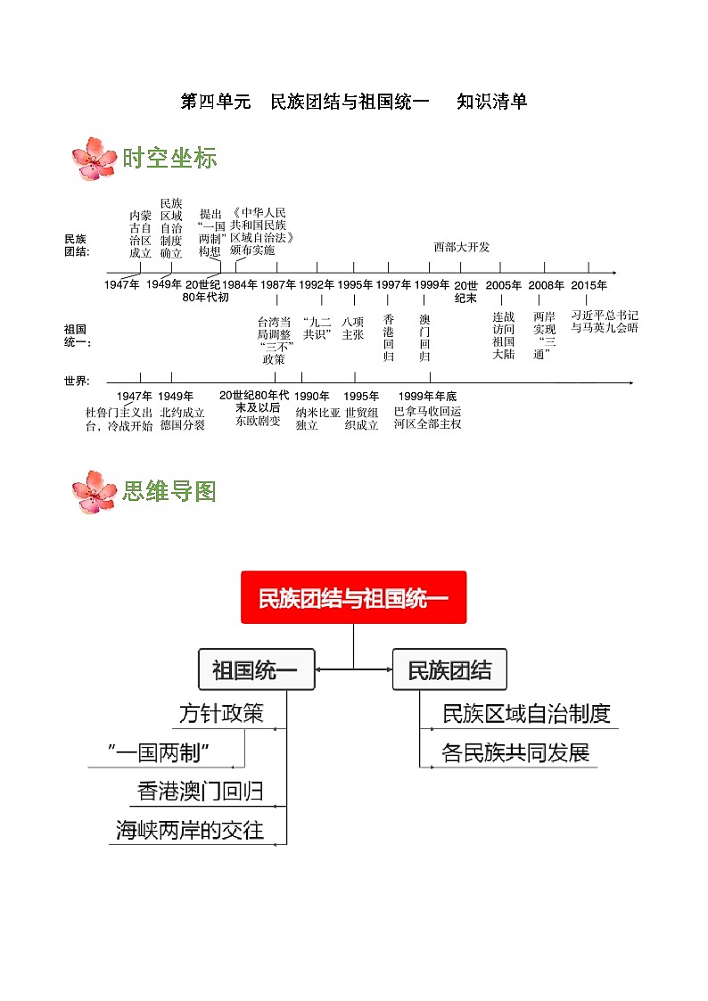第四单元 民族团结与祖国统一(知识清单)第1页