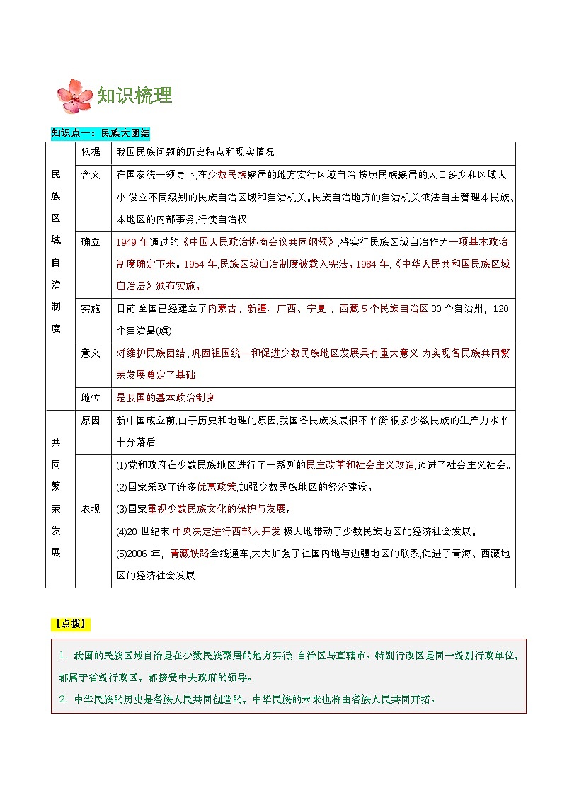 第四单元 民族团结与祖国统一(知识清单)第2页