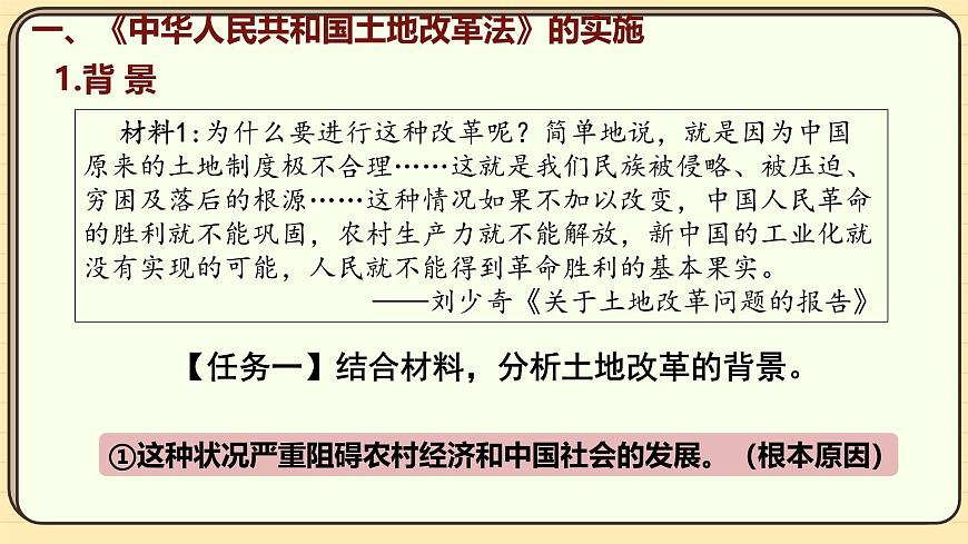 第3課 土地改革（課件）2024-2025學年度統(tǒng)編版歷史八年級下冊第4頁