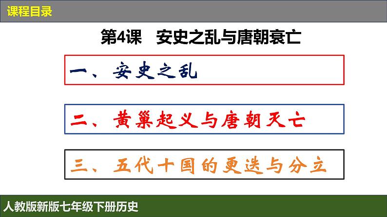 人教版(2024)7下历史第4课《安史之乱与唐朝衰亡》课件第3页