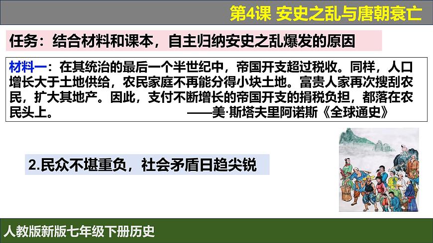 人教版（2024）7下歷史第4課《安史之亂與唐朝衰亡》課件第8頁