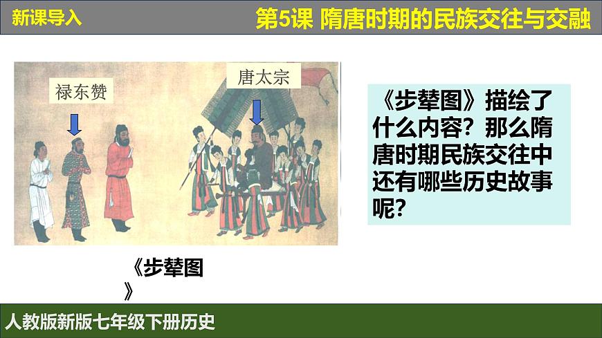 人教版（2024）7下歷史第5課《隋唐時期的民族交往與交融》課件第1頁