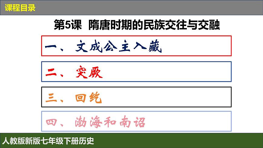 人教版（2024）7下歷史第5課《隋唐時期的民族交往與交融》課件第3頁
