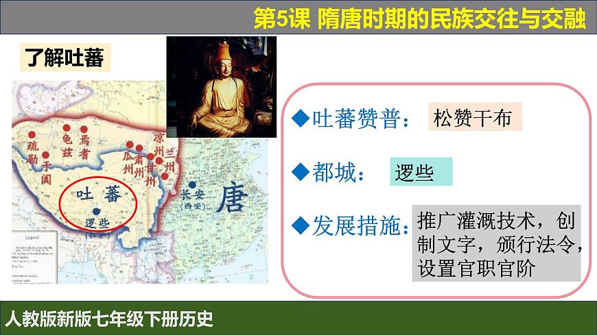 人教版（2024）7下歷史第5課《隋唐時期的民族交往與交融》課件第6頁