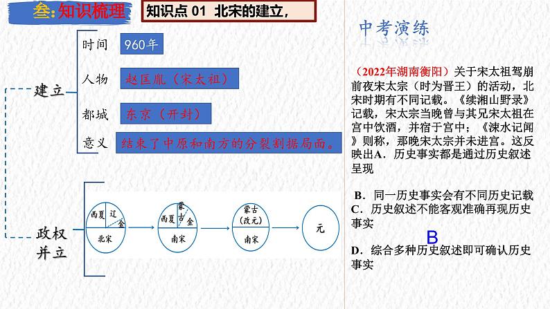 主题06 辽宋夏金元时期:民族关系发展和社会变化(课件)-【备考2025】中考历史二轮新课标、大概念、大主题第5页