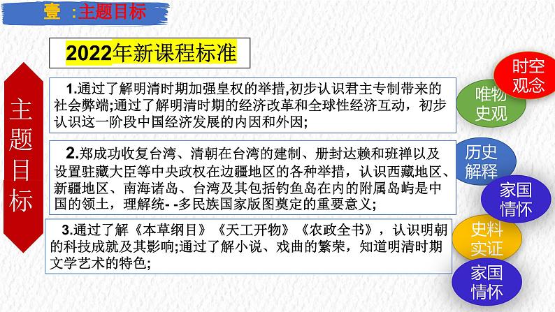 主题07 明清时期:统一多民族国家的巩固与发展(课件)-【备考2025】中考历史二轮新课标、大概念、大主题第3页