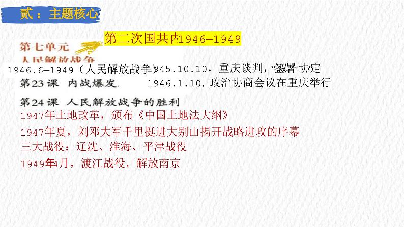 主题14 解放战争(课件)-【备考2025】中考历史二轮新课标、大概念、大主题第4页