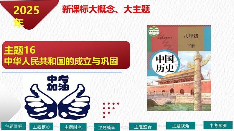 主题16 中华人民共和国的成立与巩固(课件)-【备考2025】中考历史二轮新课标、大概念、大主题第2页