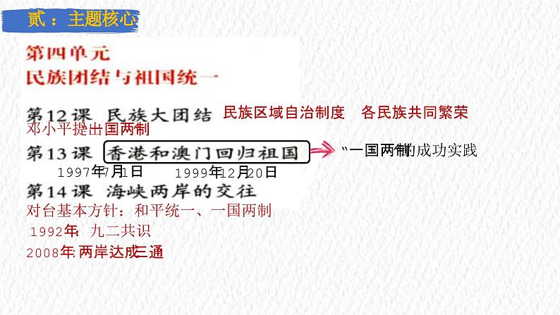 主题19 民族团结与祖国统一(课件)-【备考2025】中考历史二轮新课标、大概念、大主题第4页