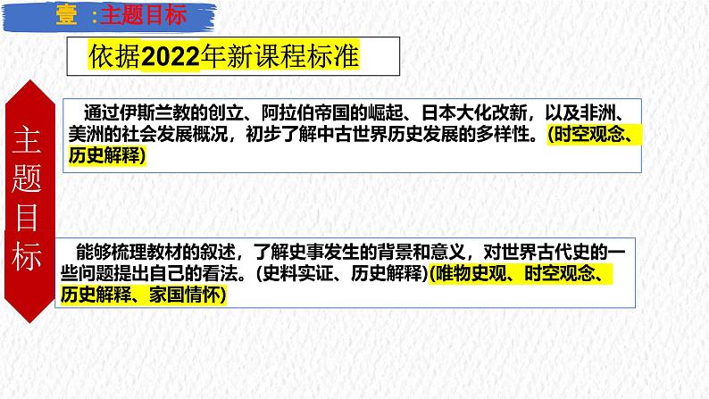主题25 封建时代的亚洲国家(课件)-【备考2025】中考历史二轮新课标、大概念、大主题第3页