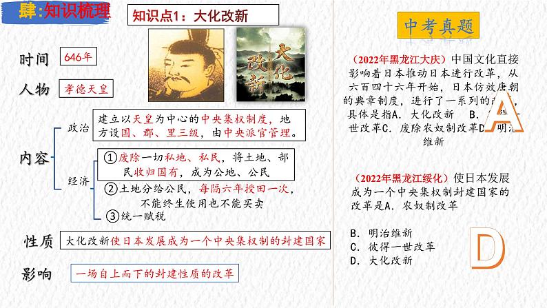 主题25 封建时代的亚洲国家(课件)-【备考2025】中考历史二轮新课标、大概念、大主题第6页