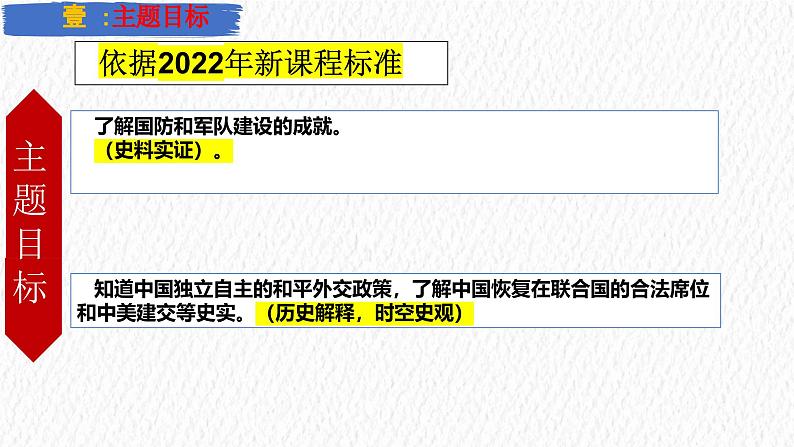 主题20 国防建设与外交成就(课件)-【备考2025】中考历史二轮新课标、大概念、大主题第3页