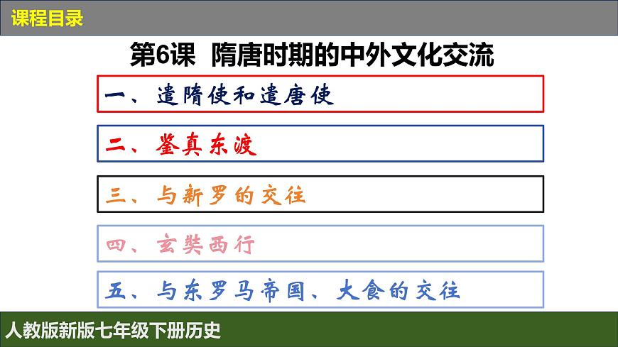 人教版（2024）7下歷史第6課《隋唐時(shí)期的中外文化交流》課件第3頁