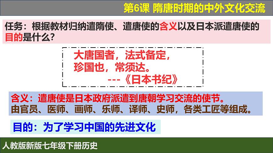 人教版（2024）7下歷史第6課《隋唐時(shí)期的中外文化交流》課件第5頁