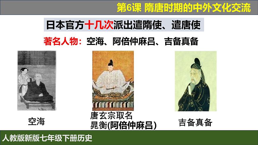 人教版（2024）7下歷史第6課《隋唐時(shí)期的中外文化交流》課件第7頁