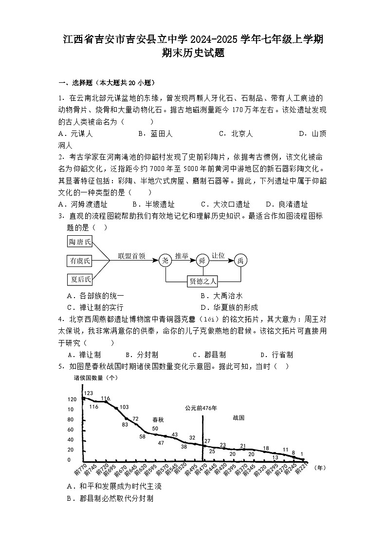 江西省吉安市吉安县立中学2024-2025学年七年级上学期期末历史试题第1页