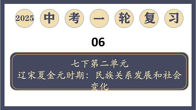 专题06 辽宋夏金元时期:民族关系发展和社会变化(课件)-最新中考历史一轮大单元复习必备课件(人教部编版)第2页