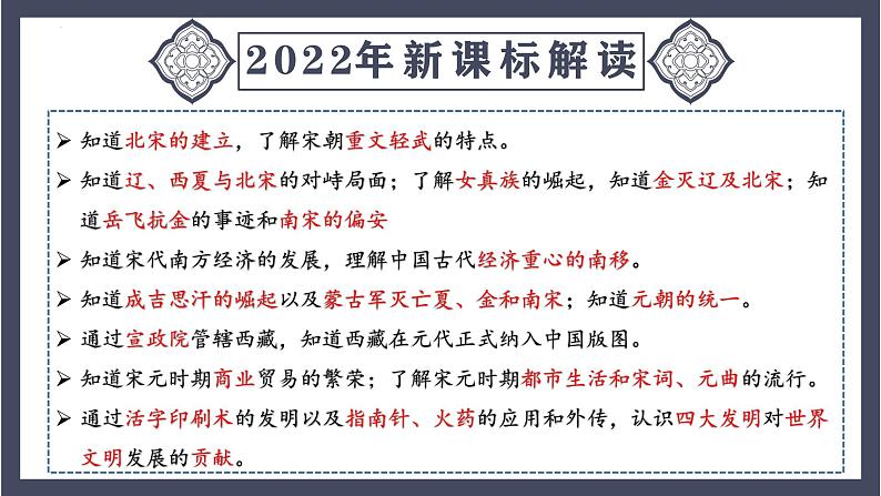 专题06 辽宋夏金元时期:民族关系发展和社会变化(课件)-最新中考历史一轮大单元复习必备课件(人教部编版)第4页