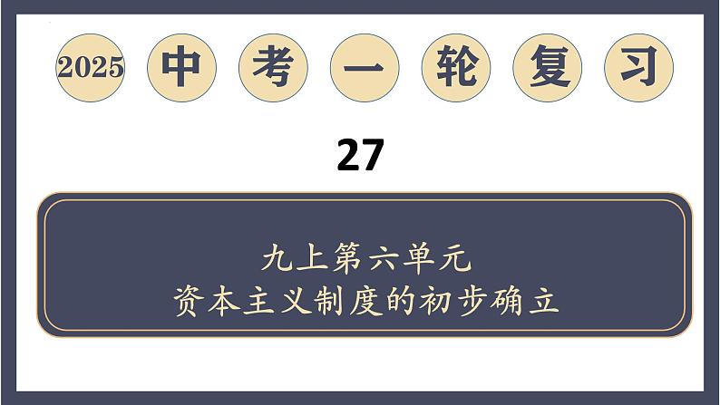 专题27 资本主义制度的初步确立(课件)-最新中考历史一轮大单元复习必备课件(人教部编版)第2页